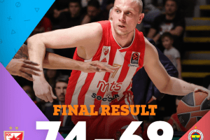 Euroleague 19° Round, la Stella Rossa vince in volata sul Fenerbahce