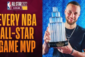 EVERY #NBAAllStar Game MVP in League History | 2022