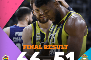 Il Real Madrid non segna mai, il Fenerbahce porta a casa un altro successo