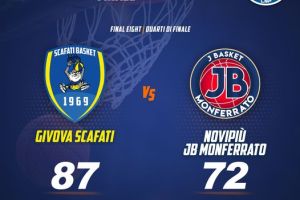 Scafati scappa nella ripresa e si prende la semifinale. Monferrato si arrende