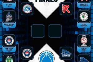FIBA Europe Cup: decise le due semifinali