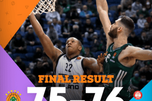 Milan outlasts Panathinaikos, 75-76, at the finish