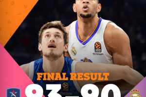 Anadolu Efes roars back to top Real Madrid