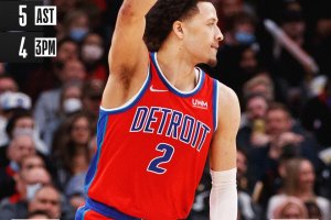 I Pistons ottengono il sesto successo in fila con i Raptors