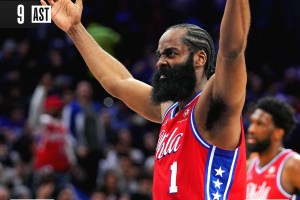 La prima di James Harden a Phila è un trionfo, Knicks ancora ko