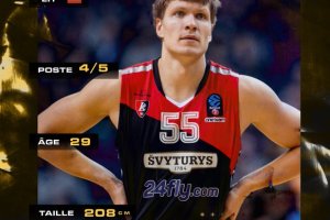 Fos Provence signs Egidijus Mockevicius, Deishuan Booker