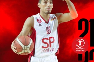 Paul Stoll torna all’Hapoel Tel Aviv