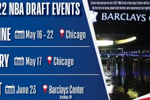 NBA Draft 2022: Le date dei principali appuntamenti