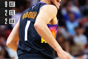 I Suns ritrovano Booker e si prendono lo scontro al vertice NBA con Miami