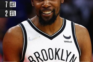 I Nets spazzano via Harden e i 76ers: 25 per KD