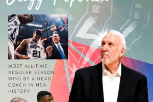 Popovich: Un simile record non appartiene ad una persona, il basket è uno sport di squadra