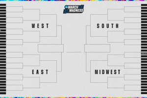 March Madness 2022, ecco il Bracket: per gli esperti Duke out nella semifinale della West