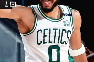 Golden State perde Curry e partita con Boston
