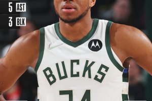Non c’è partita nello scontro al vertice ad Est tra Chicago e Milwaukee