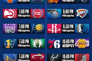 NBA Live | 11 partite in programma, LeBron sfida Embiid per raggiungere quota 37000