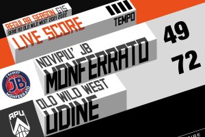 L’Apu Udine dilaga sul campo della Novipiù JB Monferrato