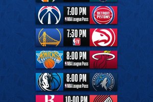 NBA Live | Sette partite in programma, bel duello tra Doncic e Towns