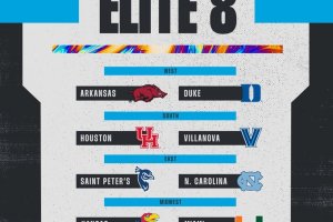 March Madness: Elite Eight, Duke e Paolo Banchero sfidano Arkansas per un posto alle Final Four