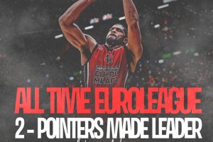 Kyle Hines da leggenda, nuovo leader della storia di Euroleague per canestri da 2 punti