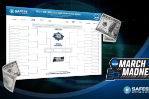 Betting On March Madness Games In 2022