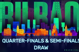 LIVE 2021-22 Quarter-Finals & Semi-Finals Draw | Basketball Champions League