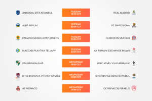EuroLeague Round#31 | Già in campo a Istanbul. Il programma gare