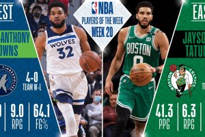 Jayson Tatum, Karl-Anthony Towns named NBA Players of the Week