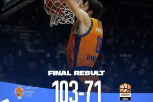 EuroCup round 18: Valencia spazza via Ulm