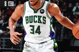 Milwaukee parte fortissimo e non si ferma più contro Detroit
