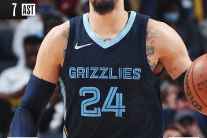 Memphis più forte delle assenze ferma la striscia vincente di Phoenix