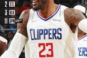 Le triple dei Clippers travolgono Milwaukee