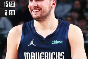 Doncic segna e fa segnare, Dallas sbanca Milwaukee