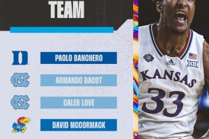 2022 March Madness All-Tournament Team, c’è Paolo Banchero