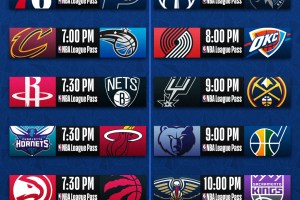 NBA Live | 12 partite in programma, notte chiave nella corsa Playoff