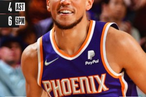 Stagione da record per i Suns, fallimento Lakers: sono fuori dai playoff