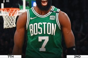 Boston Celtics, la grande rimonta del quarto quarto