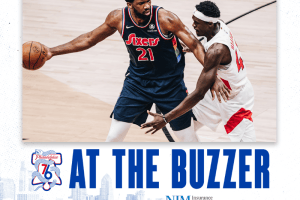 Joel Embiid la vince così. Serie sul 3-0