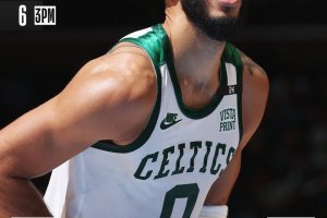 I Boston Celtics battono Memphis e chiudono con il secondo record a Est