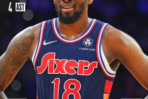 Successo senza Harden ed Embiid per Phila