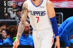 I Clippers chiudono con la quinta vittoria in fila