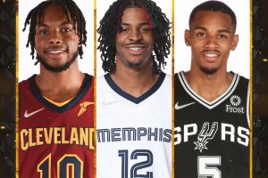 KIA NBA Most Improved Player, i tre finalisti