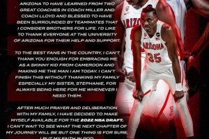 Christian Koloko annuncia il suo ingresso al Draft NBA 2022