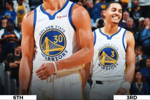 Steph Curry esce dalla panchina e porta sul 2-0 la serie con Denver