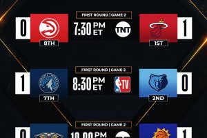 NBAPlayoffs | Nella notte tre gare in programma