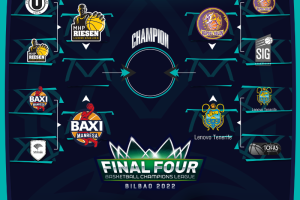 BCL, il Ludwigsburg è l’ultimo team a raggiungere le Final Four di Bilbao