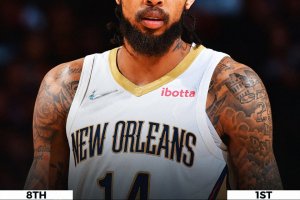 Non ci sarà nulla di scontato per i Suns nella serie con i Pelicans: Ingram domina, 1-1