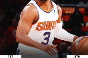 Paul e Ayton guidano Phoenix al successo sul campo di New Orleans