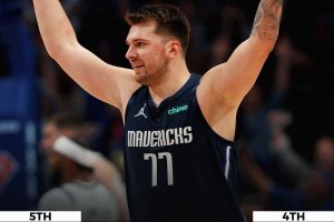 Doncic torna e dice 33, Dallas prende il comando della serie con i Jazz