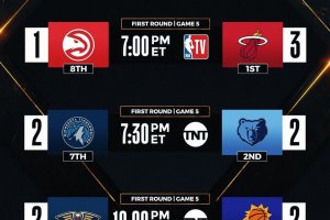 NBAPlayoffs Live | Si gioca a Miami, Memphis e Phoenix