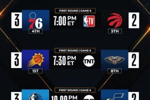 NBA Playoffs | Sono 3 le gare della notte